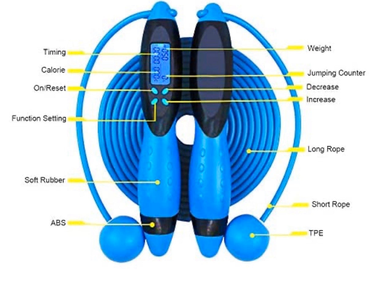Digital Skipping Rope